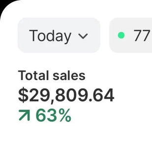 Scale your brand to 20k days